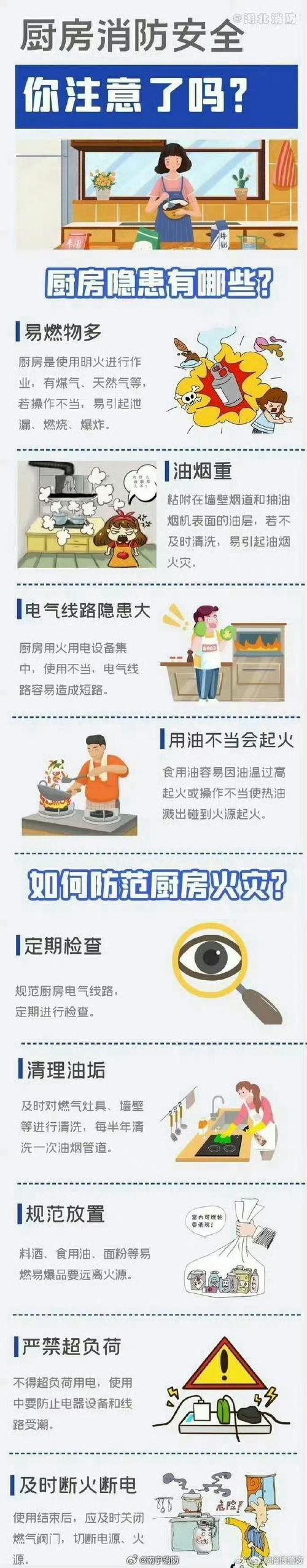 厨房电器操作指南：安全与高效烹饪的保障