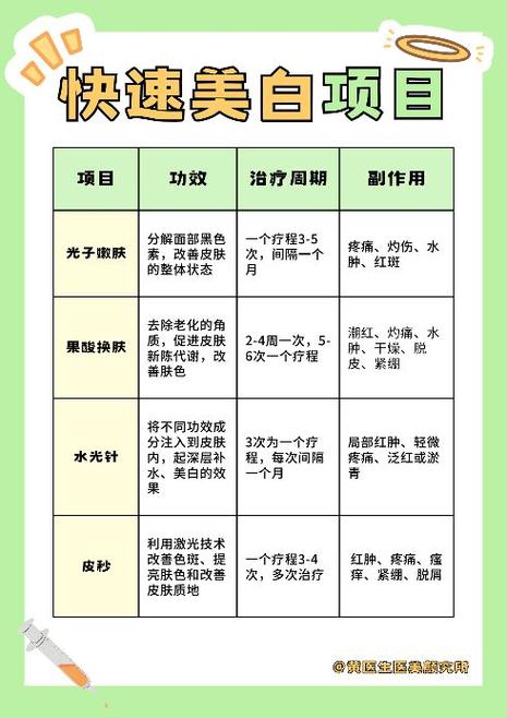 果酸换肤知识：全面解析与实践指南
