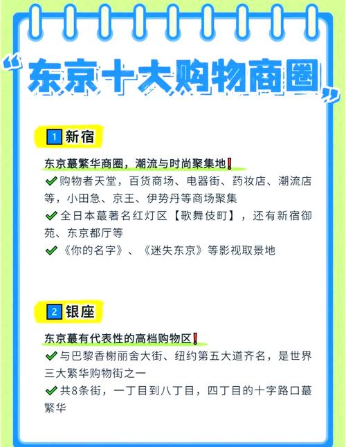 东京购物攻略：一站式玩转日本购物天堂
