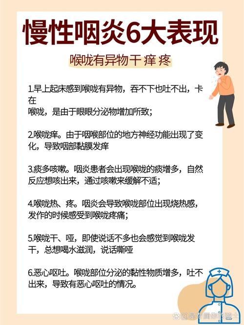 详细阅读:咽炎的治疗与护理全攻略 咽炎的治疗与护理全攻略