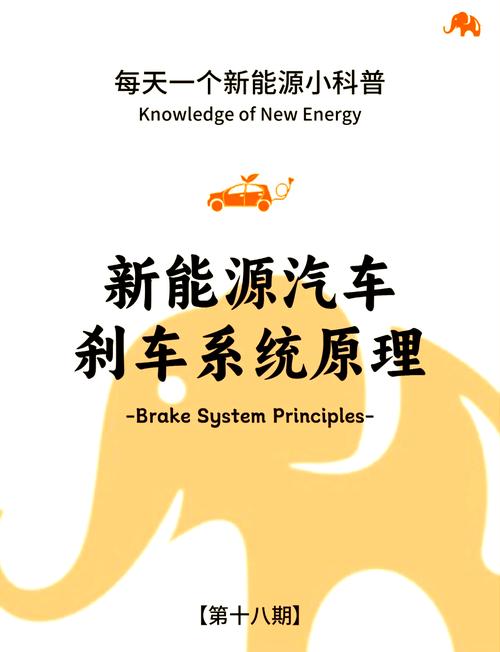 刹车系统：汽车安全的关键守护者