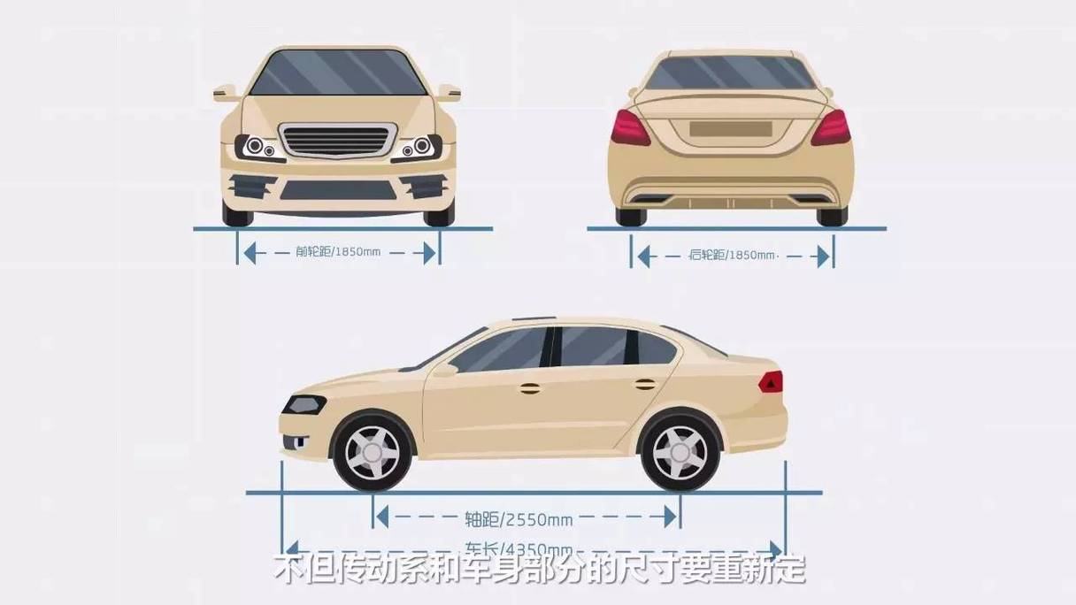轴距：汽车设计与性能的关键要素