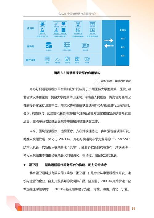 远程医疗：打破地域限制，开启医疗新篇