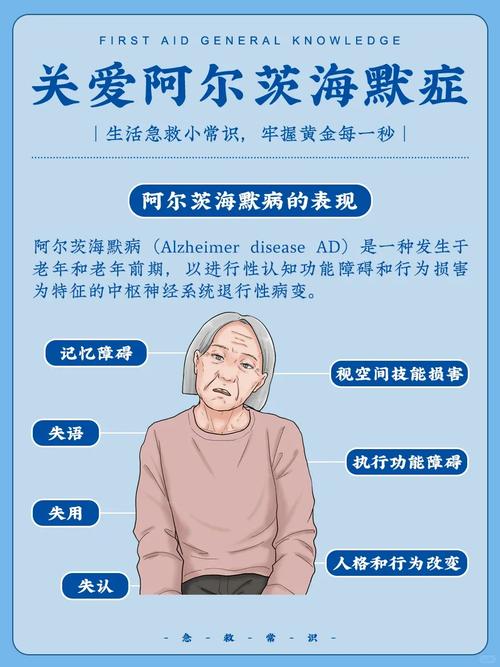 详细阅读:老年痴呆的预防与治疗:守护岁月中的心智之光 老年痴呆的预防与治疗:守护岁月中的心智之光