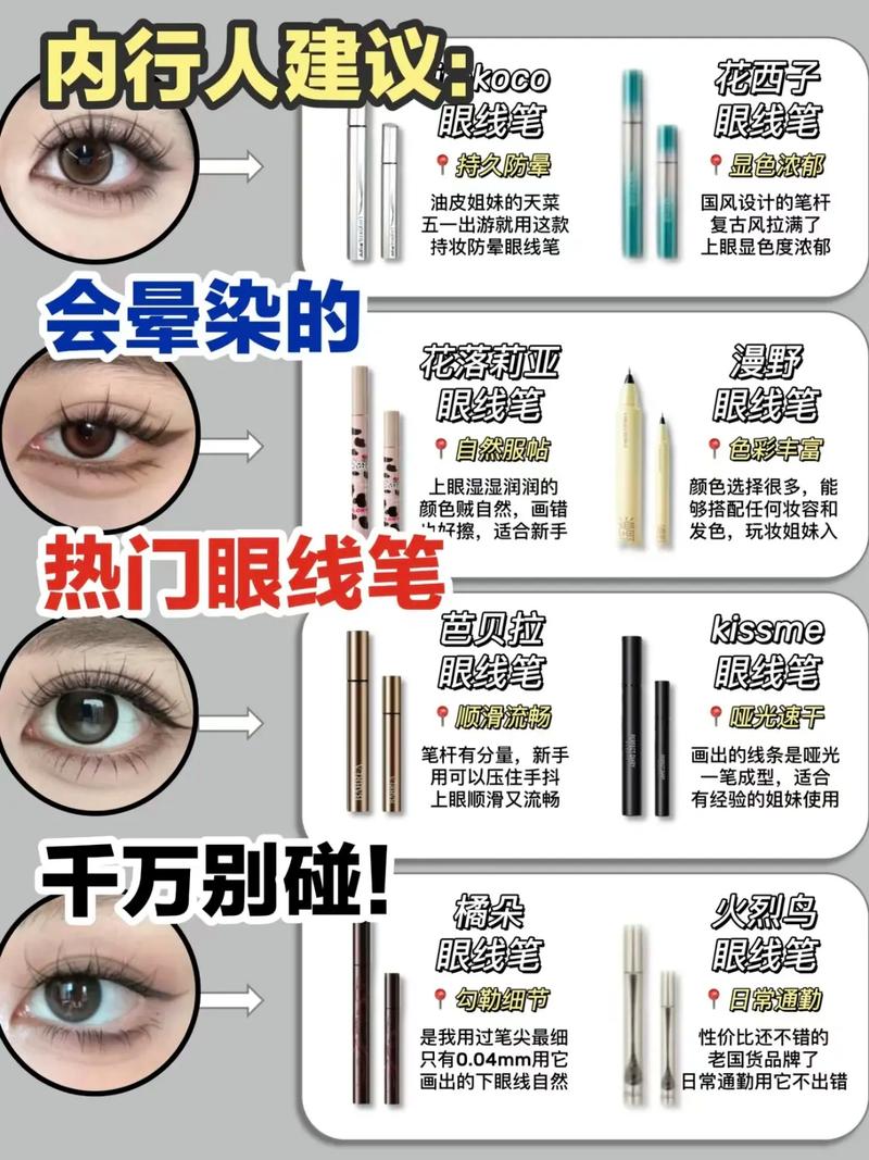 眼线笔、眼线液的选择与使用方法全解析
