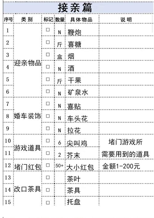 夫妻生活用品：提升亲密关系与生活品质的必备清单