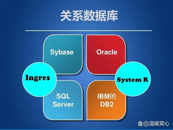 非关系型数据库：数据存储的新维度