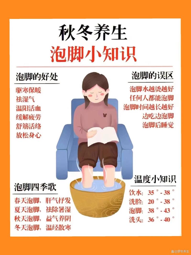 详细阅读:泡脚养生:传统智慧,健康之选 泡脚养生:传统智慧,健康之选