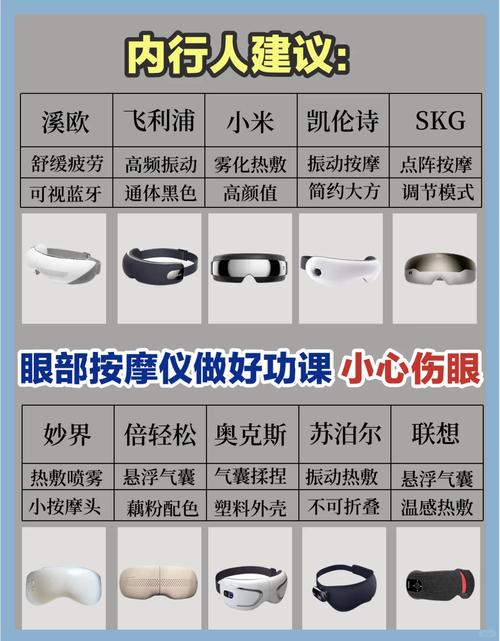眼部按摩仪好处与使用指南：缓解疲劳，守护明亮双眸