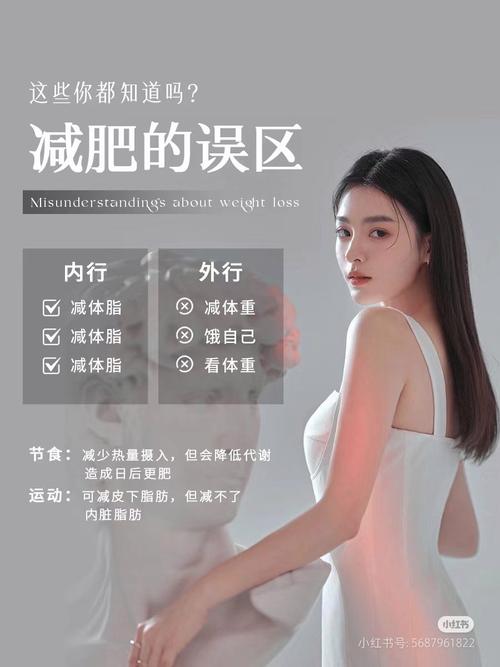 增肌塑形与养生：打造健康有型新生活