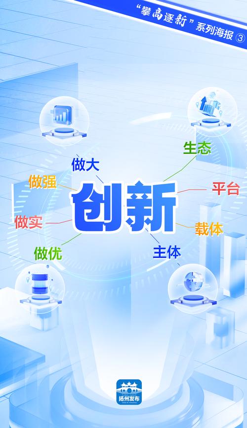 科技企业：创新驱动，引领未来