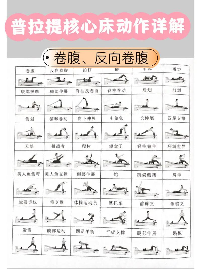 卷腹的训练技巧全攻略：打造完美腹部线条