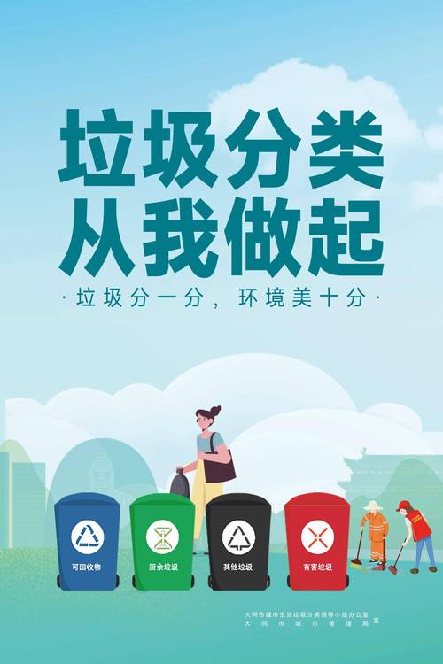 垃圾分类：守护环境，共筑绿色家园