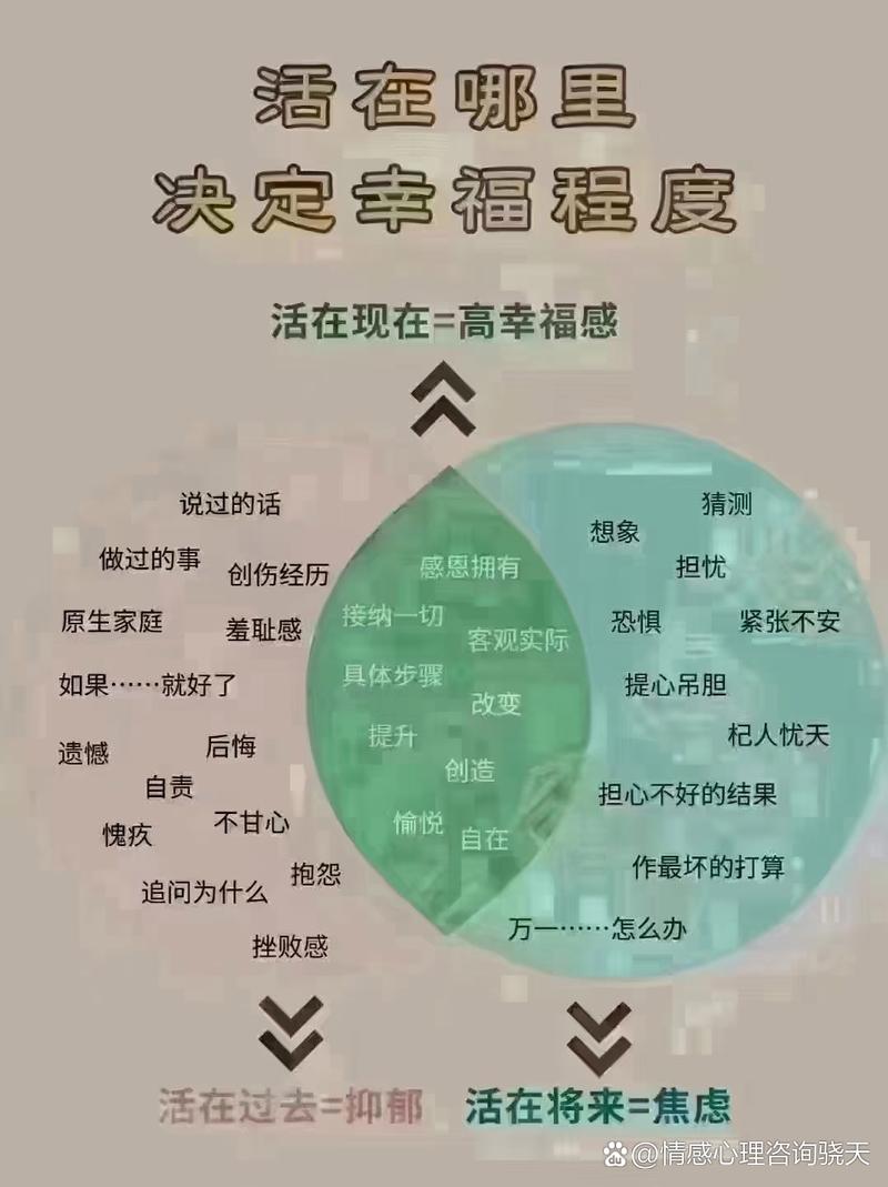 幸福生活：多维度的感悟与追寻