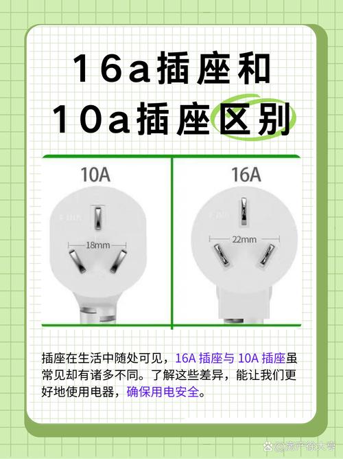 插座：生活中的电力枢纽与安全卫士