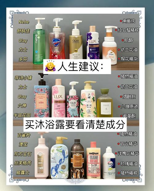 2024年沐浴露品牌精选指南：呵护每一寸肌肤
