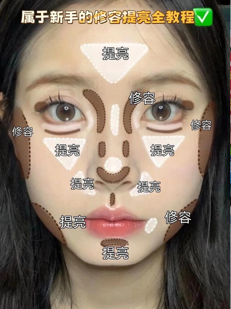 修容细腻度的奥秘：打造精致面容的关键