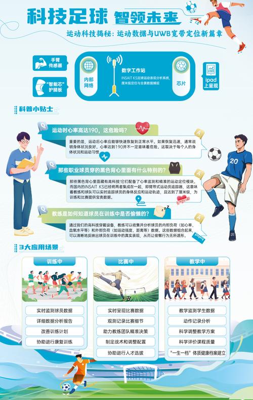 运动与增强现实应用的关系：融合创新，引领未来