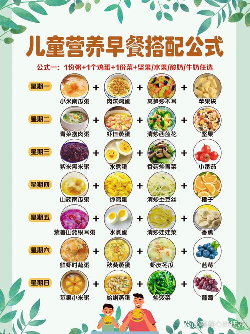 营养均衡搭配：开启健康生活的金钥匙