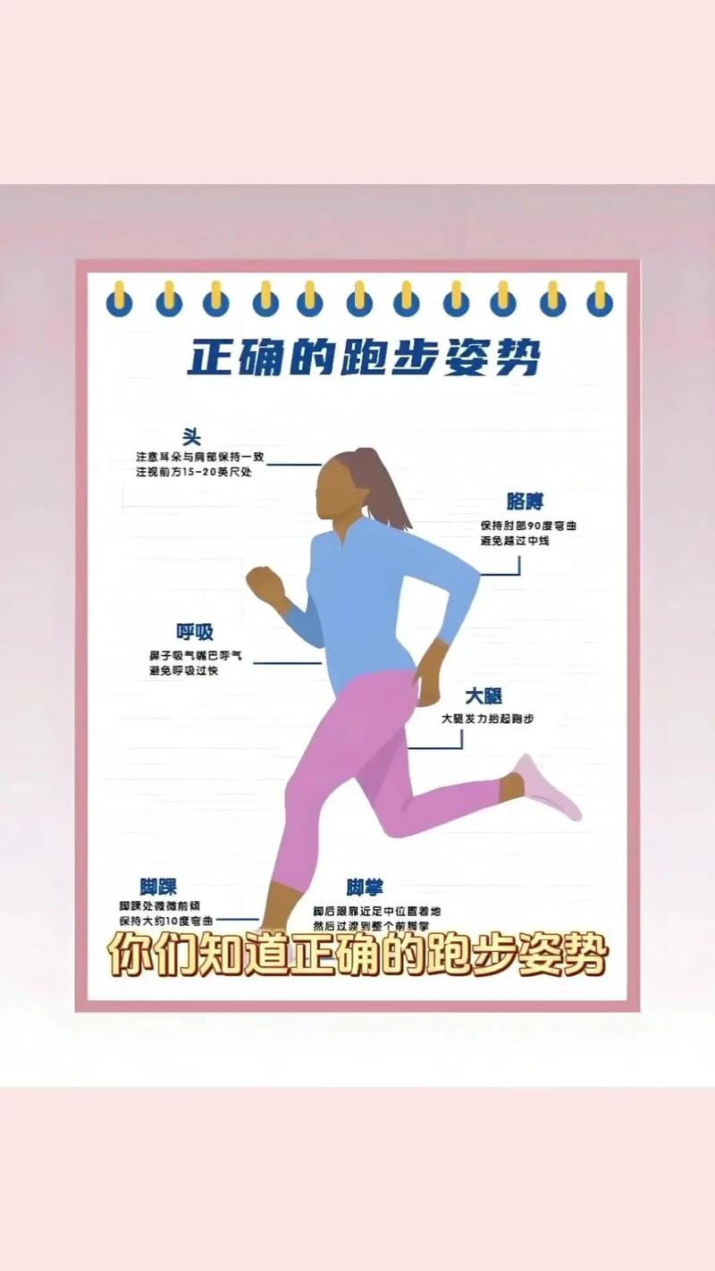 跑步姿势：优化技巧，提升性能与安全