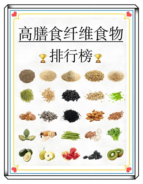 高纤维饮食：健康生活的“肠”胜将军