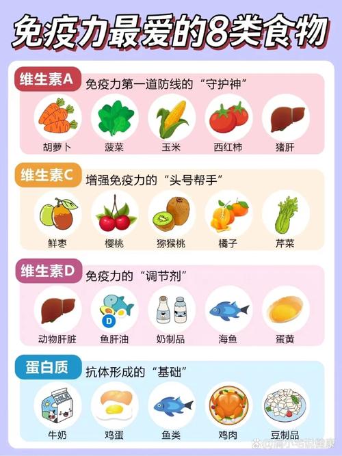 助力健康：增强免疫力的神奇食物