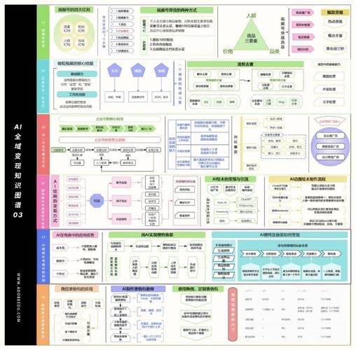 知识图谱：构建智能时代的信息基石