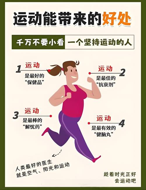 锻炼：开启身心蜕变之旅