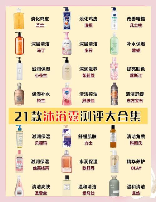 洁面产品易冲洗：肌肤洁净的贴心之选