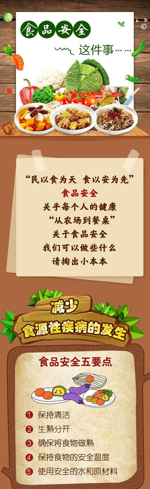 2024年食品召回事件：守护餐桌上的安全