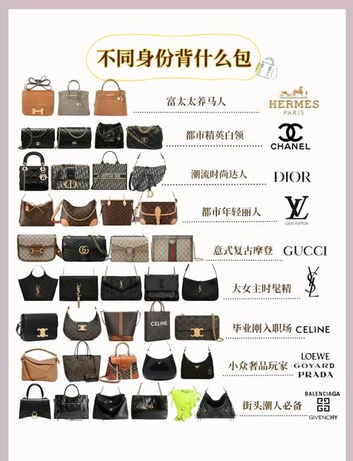 包包材质深度解析：探寻不同材质背后的奥秘与魅力