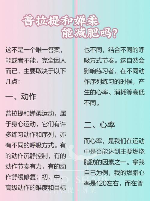 普拉提与减肥：科学解析及实践指南