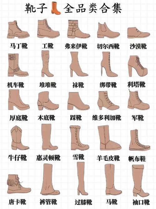 靴子款式选择全攻略：从时尚到实用，找到你的完美之选