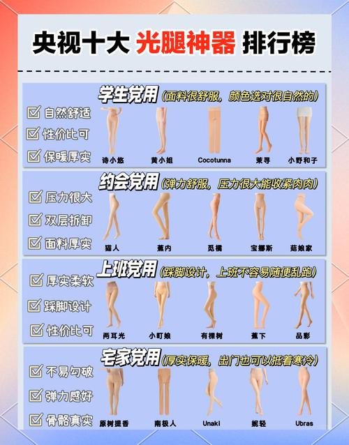 光腿神器选择指南：助你找到适合自己的“秘密武器”