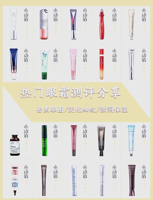 眼霜：驱散黑眼圈，点亮双眸“小太阳”