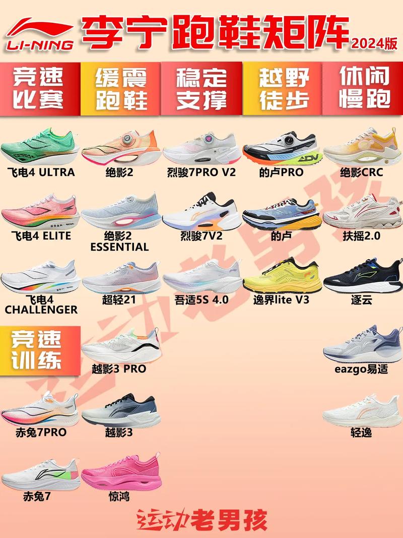运动鞋选购攻略：助你找到最适合自己的那双鞋