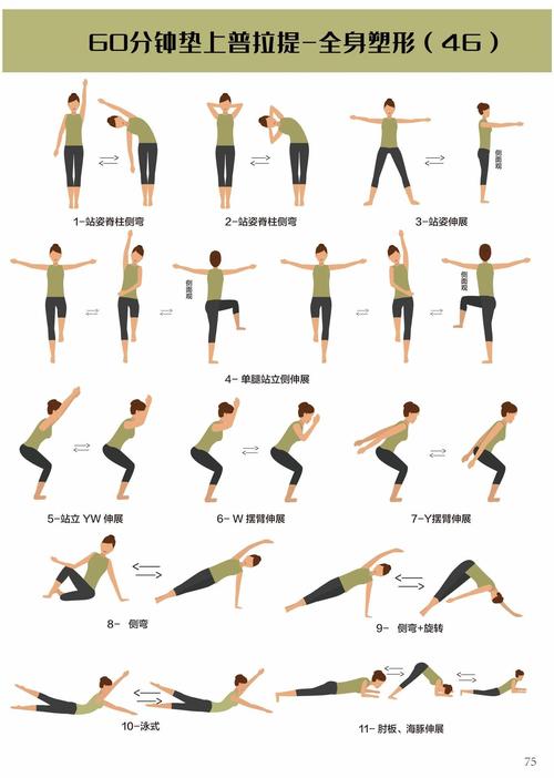 普拉提训练：塑造身心的全面指南