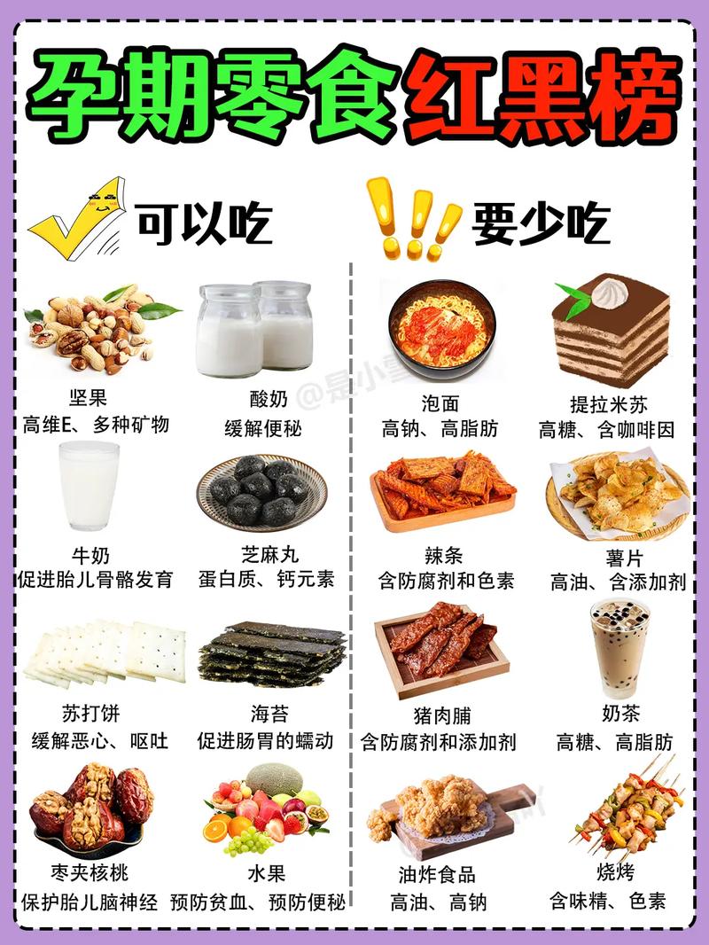 零食与孕妇健康：科学选择，安心享受