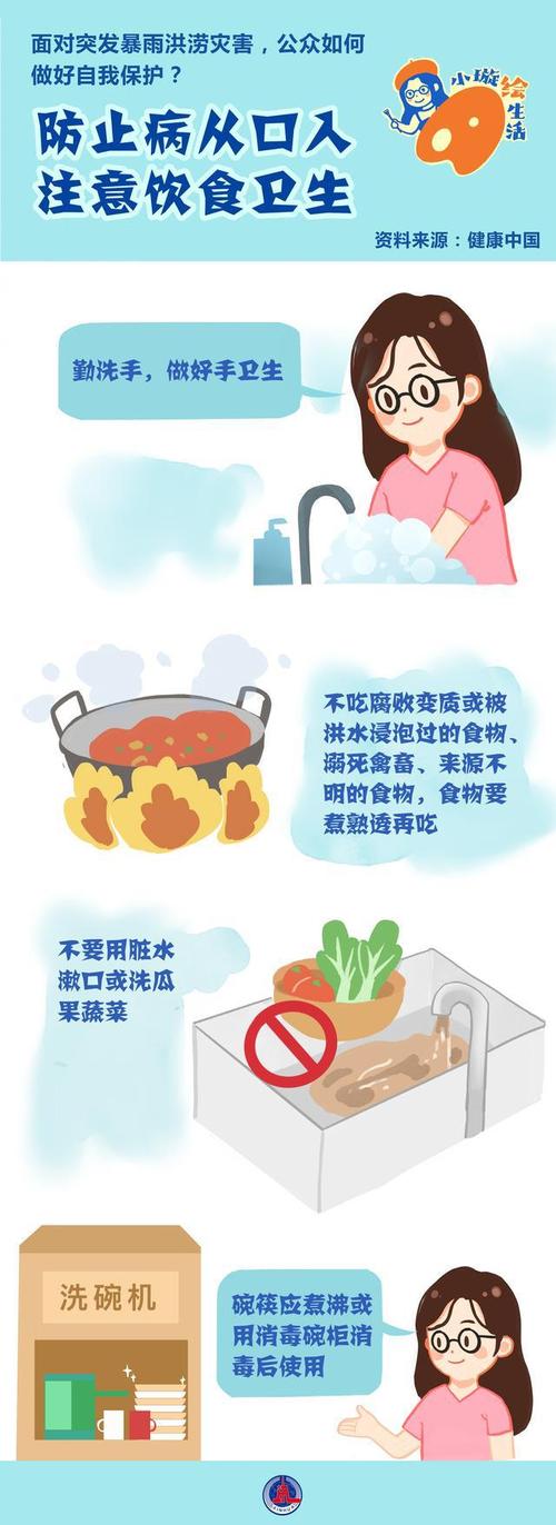 食物卫生：守护健康的重要防线
