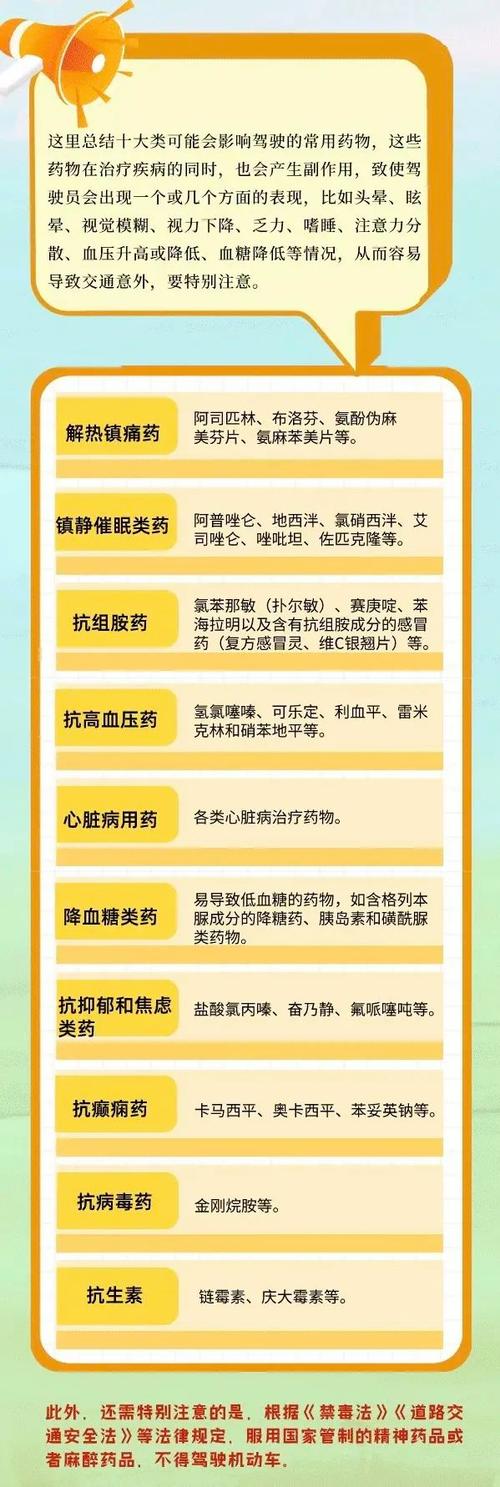 药品：关乎健康的重要角色