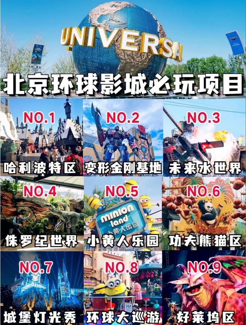北京环球度假区深度解析：开启梦幻之旅，领略多元魅力
