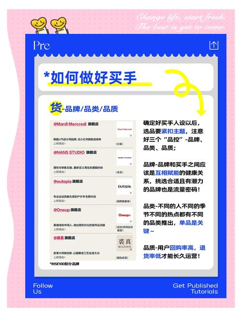 时尚买手攻略：从新手到行家的进阶之路