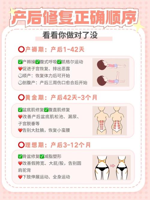 产后护理疤痕修复全攻略：科学方法助你重拾平滑肌肤