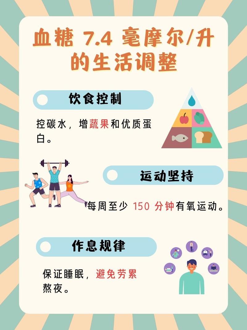 详细阅读:探索血糖奥秘:平衡之道与健康守护 探索血糖奥秘:平衡之道与健康守护