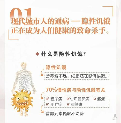 慢性病：隐匿的健康“杀手”与防控之道