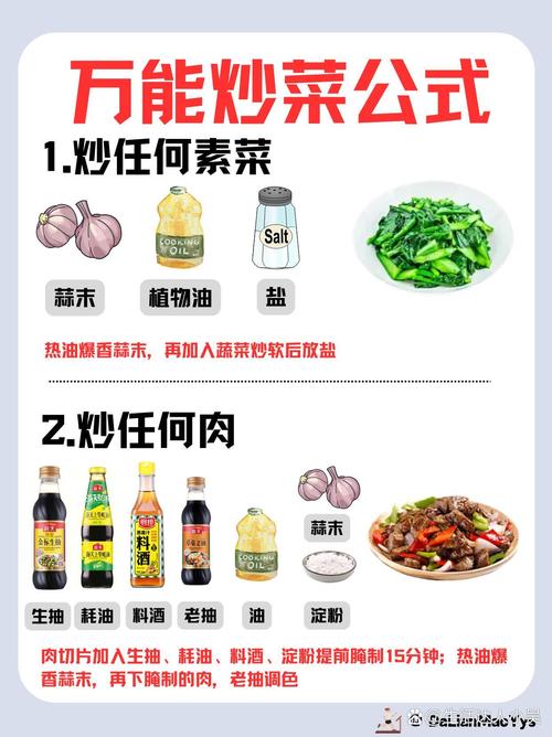 食材挑选效率提升：从厨房新手到采购达人的蜕变之路