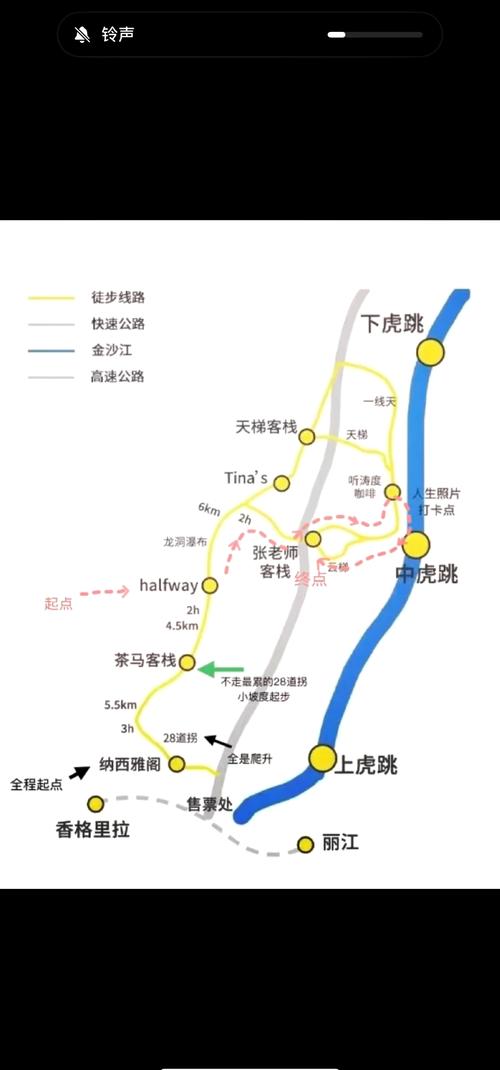 探秘自然：徒步旅行线路全攻略