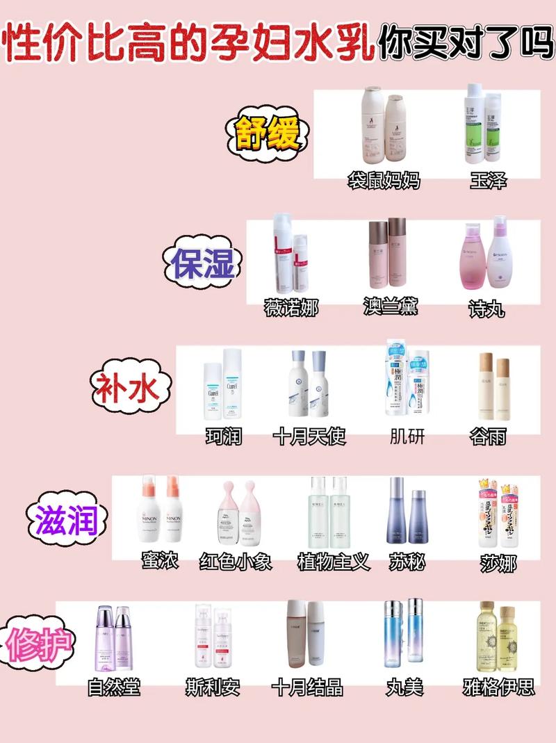 详细阅读:孕妇护肤口碑大揭秘:安全与美丽的科学平衡之道 孕妇护肤口碑大揭秘:安全与美丽的科学平衡之道