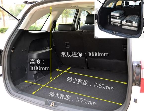 后备箱容积：汽车实用空间的深度剖析