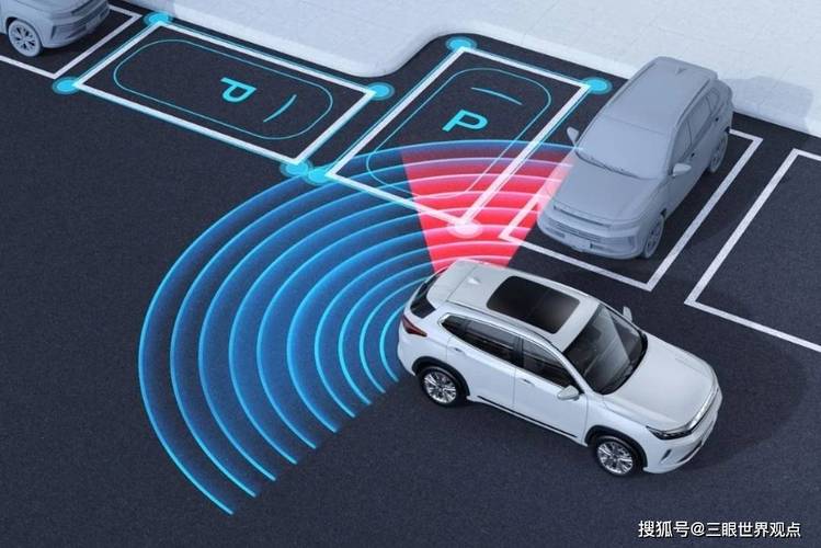自动泊车：科技赋能，泊车无忧